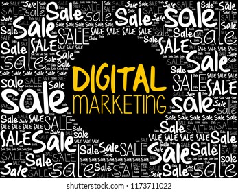 Digital Marketing word cloud collage, business concept background