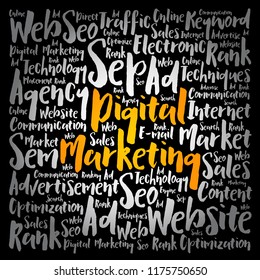 Digital Marketing word cloud collage, business concept background