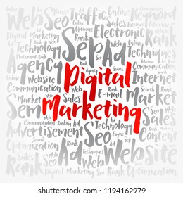 Digital Marketing word cloud collage, business concept background