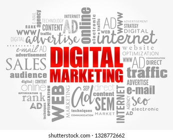 Digital Marketing word cloud collage, business concept background