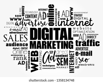 Digital Marketing word cloud collage, business concept background