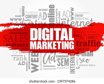 Digital Marketing word cloud collage, business concept background