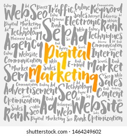 Digital Marketing word cloud collage, business concept background