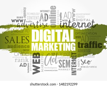 Digital Marketing word cloud collage, business concept background