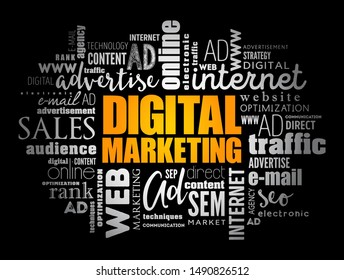 Digital Marketing word cloud collage, business concept background