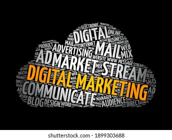 Digital Marketing word cloud collage, business concept background