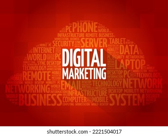 Digital Marketing word cloud collage, business concept background