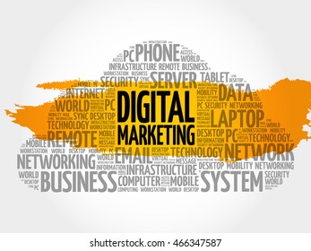 Digital marketing word cloud collage, business concept background