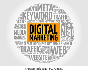 Digital Marketing word cloud collage, business concept background