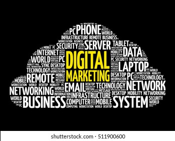 Digital marketing word cloud collage, technology concept background