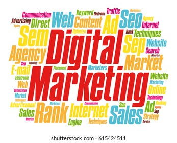 Digital Marketing word cloud collage, business concept background
