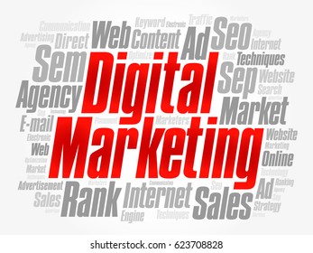 Digital Marketing word cloud collage, business concept background