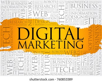 Digital Marketing word cloud collage, business concept background