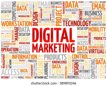 Digital marketing word cloud concept