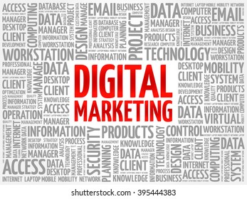 Digital marketing word cloud concept