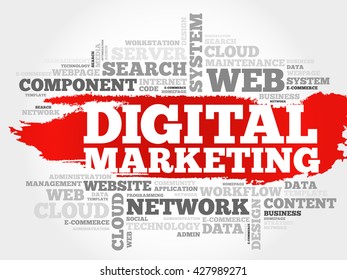 Digital marketing word cloud concept
