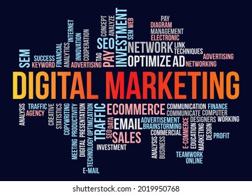 Digital Marketing Word Cloud Vector, Business Concept Template