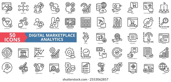 Conjunto de coleta de ícones da análise de mercado digital. Contém lógica analítica, algoritmo, automação, comportamento, benchmark, big data, marca, comprador, ctr, concorrente, conversão, cpc, cliente, comércio eletrônico, vendas