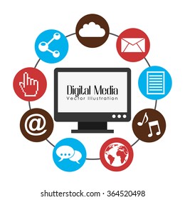 digital media design 