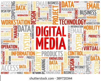 Digital Media word cloud concept