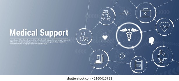 Digital Medical Support concept, vector illustration. Healthcare modern examination of human health and proper treatment. Full support. Ambulance, diagnostics, clinic, doctor, healthcare, drugs icons.