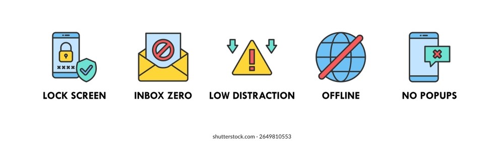 Digital Minimalism banner web icon vector illustration concept with an icon of lock screen, inbox zero, low distraction, offline, and no popups