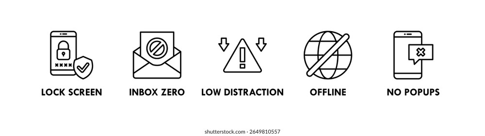 Anuncio Concepto de Ilustración vectorial de íconos de Web de minimalismo digital con un ícono de pantalla de bloqueo, bandeja de entrada cero, baja distracción, sin conexión y sin ventanas emergentes
