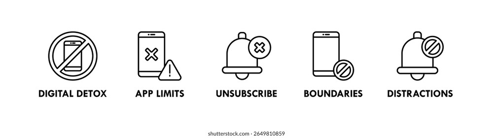 Digital Minimalism banner web icon vector illustration concept with an icon of digital detox, app limits, unsubscribe, boundaries, and distractions