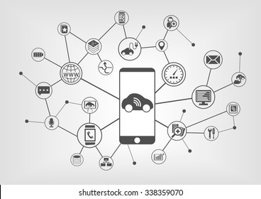 Digital Mobility Concept With Connected Devices Such As Car, Smart Phone. Vector Icons On Grey Background