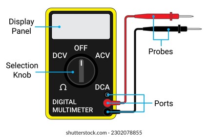 Digital Multi Meter Komponenten. Physikerziehung und Wissenschaft. Vektorgrafik einzeln auf Weiß.