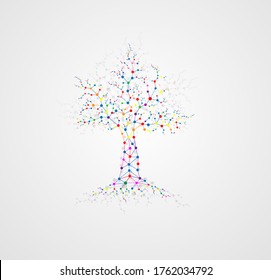 Digital network tree design philosophy for technology or medical business companies