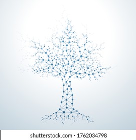 Digital network tree design philosophy for technology or medical business companies