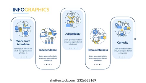 Digital nomad characteristics rectangle infographic template. Data visualization with 5 steps. Editable timeline info chart. Workflow layout with line icons. Lato-Bold, Regular fonts used
