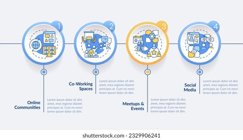 Digital nomad community circle infographic template. Remote worker. Data visualization with 4 steps. Editable timeline info chart. Workflow layout with line icons. Lato-Bold, Regular fonts used