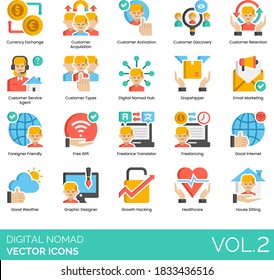 Digital Nomad Icons Including Currency Exchange, Acquisition, Retention, Customer Service Agent, Hub, Dropshipper, Email Marketing, Foreigner Friendly, Free Wifi, Freelancing, Good Internet, Weather.