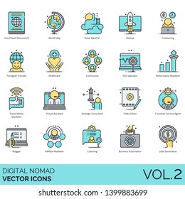 Digital nomad icons including visa, startup, freelancing, foreigner friendly, healthcare, community, SEO specialist, performance market, virtual assistant, strategic consultant, video editor, blogger.