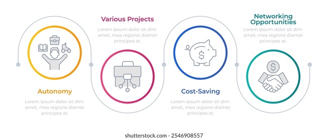 Digital nomad infographic circles. Remote work, employment. Project management, freelance. Editable thin line icons diagram process with 4 steps