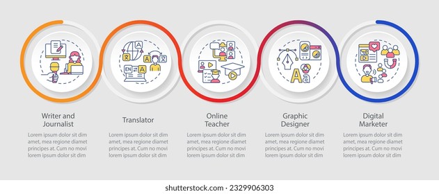 Digital nomad jobs loop Infografik-Vorlage. Freiberufliche Tätigkeit. Visualisierung von Daten in 5 Schritten. Bearbeitbare Timeline-Info-Diagramm. Workflow-Layout mit Zeilensymbole. Myriad Pro-Regula-Schriftart verwendet