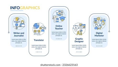 Digital nomad occupations rectangle infographic template. Earn online. Data visualization with 5 steps. Editable timeline info chart. Workflow layout with line icons. Lato-Bold, Regular fonts used