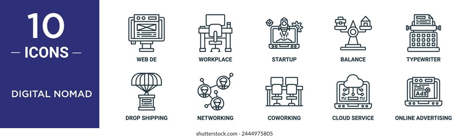 digital nomad outline icon set includes thin line web de, workplace, startup, balance, typewriter, drop shipping, networking icons for report, presentation, diagram, web design