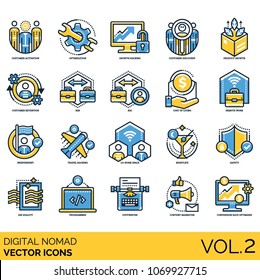 Digital Nomad - Volume 2: icons included   customer activation, product growth, customer retention, B2B, B2C, cost of living, remote work, copywriter, programmer, co-work space, independent and etc