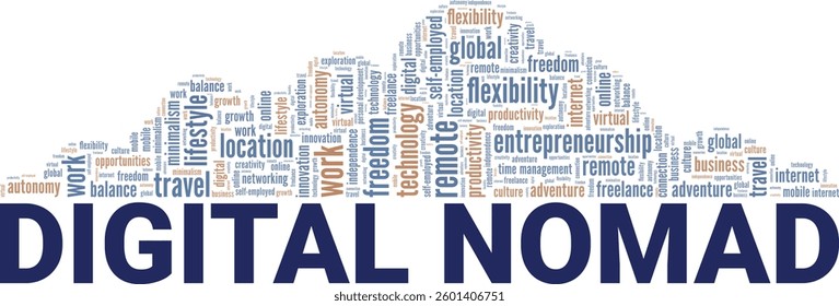 Digital Nomad word cloud conceptual design isolated on white background.