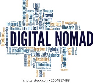 Digital Nomad word cloud conceptual design isolated on white background.