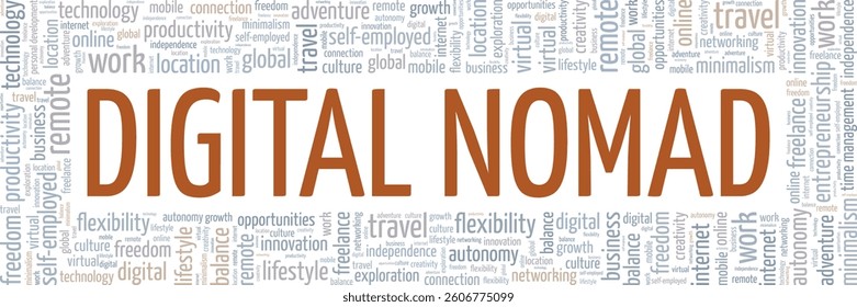 Digital Nomad word cloud conceptual design isolated on white background.