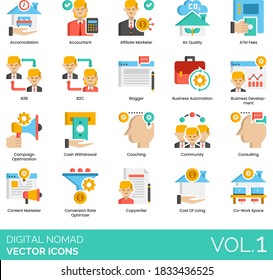Digital nomads icons including accommodation, accountant, air quality, ATM fee, B2B, blogger, development, cash withdrawal, coaching, consulting, content, copywriter, cost of living, co-work space.