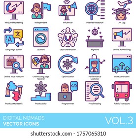 Digital nomads icons including inbound marketing, independent, influencer, internet research, jet lag, language barrier, laundry, lead generation, nightlife, online advertising, job platform, teacher.