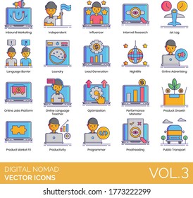 Digital Nomads Icons Including Inbound Marketing, Influencer, Language Barrier, Lead Generation, Job Platform, Optimization, Performance Marketer, Market Fit, Productivity, Programmer, Proofreading.