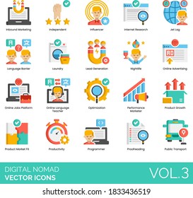 Digital Nomads Icons Including Inbound Marketing, Influencer, Language Barrier, Lead Generation, Nightlife, Online Advertising, Job Platform, Productivity, Programmer, Proofreading, Public Transport.