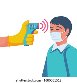 Digital non-contact infrared thermometer in hand doctor. Body temperature control. Mask on face. Coronavirus prevention. Epidemic 2019-ncov. Vector flat design. Isolated on white background.
