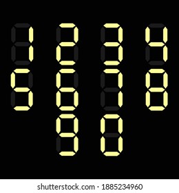 digital number yellow color on black backgroud.